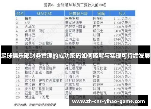 足球俱乐部财务管理的成功密码如何破解与实现可持续发展